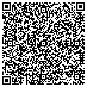 QR-код с контактной информацией организации Музей народной культуры и этнографии ВГУ
