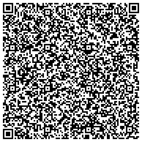 QR-код с контактной информацией организации Отдел по координации работы структурных подразделений администрации города и взаимодействию с населением управления секретариата главы администрации: г.Владимир