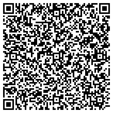 QR-код с контактной информацией организации «Белгородэнерго» Новооскольский РЭС