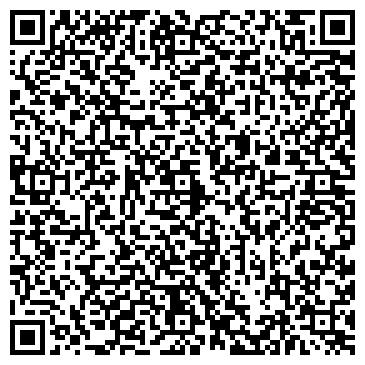 QR-код с контактной информацией организации ПАО «Рязаньэнерго»