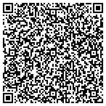 QR-код с контактной информацией организации ЗАО ИРИС, ЧП ПЕТУШКОВА Н. С.
