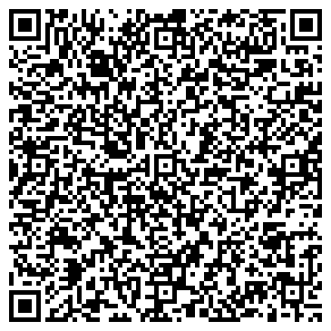 QR-код с контактной информацией организации «Аптека ГОРЗДРАВ»