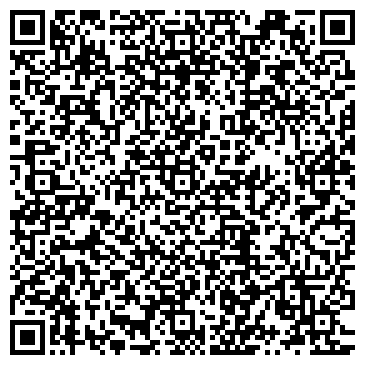 QR-код с контактной информацией организации СБС-АГРО АКБ ЛИПЕЦКИЙ РЕГИОНАЛЬНЫЙ ФИЛИАЛ