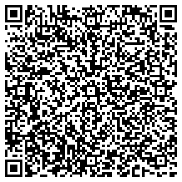 QR-код с контактной информацией организации НОВОЗЫБКОВСКИЙ ХЛЕБОКОМБИНАТ