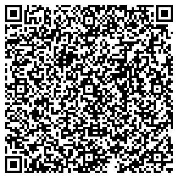 QR-код с контактной информацией организации ООО «ИРКЦ» Паспортный стол Отделение «Тимоново»