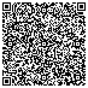 QR-код с контактной информацией организации Петушинское благочиние