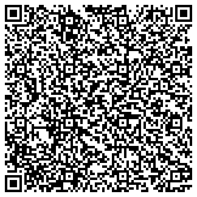 QR-код с контактной информацией организации «Новомичуринское жилищно- коммунальное хозяйство»