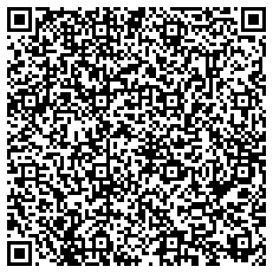 QR-код с контактной информацией организации Пучежский  краеведческий  музей
