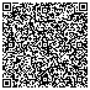 QR-код с контактной информацией организации ООО "Этна-Информационные технологии"