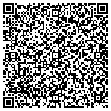 QR-код с контактной информацией организации Санаторий «Лаба»