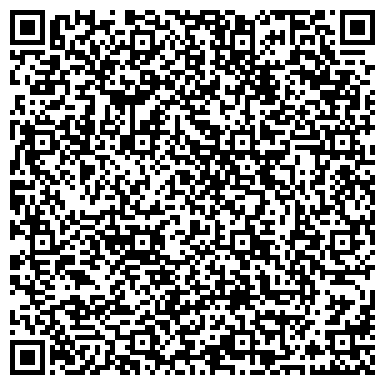 QR-код с контактной информацией организации Глава муниципального образования Туапсинский район