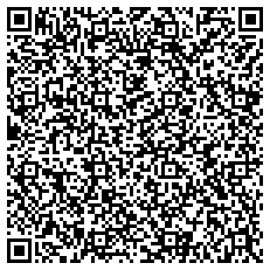 QR-код с контактной информацией организации НИПИ АВТОМАТИЗИРОВАННЫХ СИСТЕМ УПРАВЛЕНИЯ, ЗАО