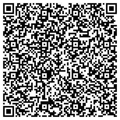 QR-код с контактной информацией организации Группа компаний «Кубань Ойл Торг»