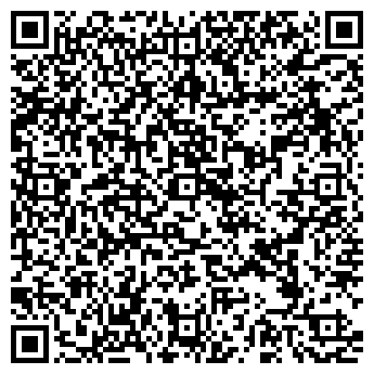 QR-код с контактной информацией организации КУБАНЬИНТЕРПРОМ