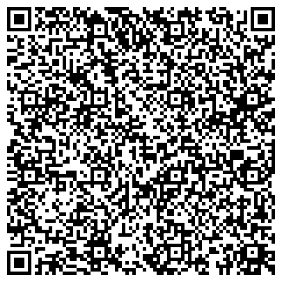 QR-код с контактной информацией организации НИИ физики Воронежского государственного университета