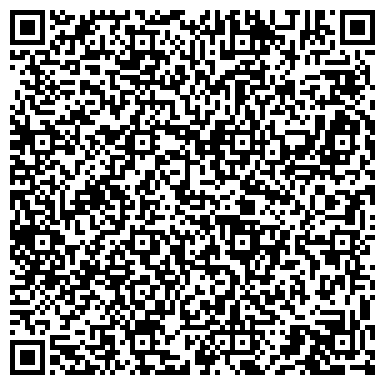 QR-код с контактной информацией организации Храм Великомученика и Целителя Пантелеймона