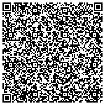 QR-код с контактной информацией организации АО «Научно-исследовательский институт резиновых и полимерных изделий»