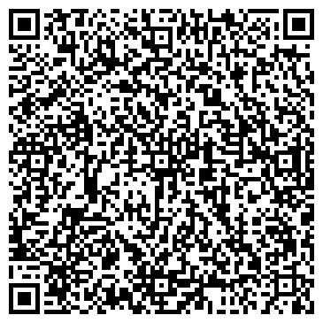 QR-код с контактной информацией организации ЗАО АГРЕГАТ-ПРИВОД ФИРМА