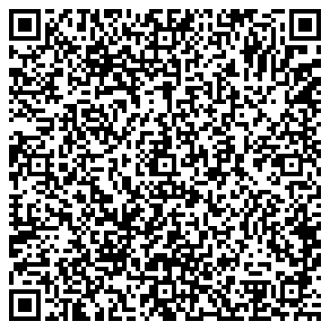 QR-код с контактной информацией организации Исторический музей города Прохладного