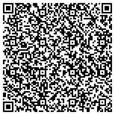 QR-код с контактной информацией организации Никитский ботанический сад
