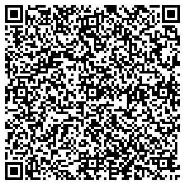 QR-код с контактной информацией организации ООО Партнер Энерго