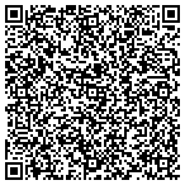 QR-код с контактной информацией организации «Глобус»