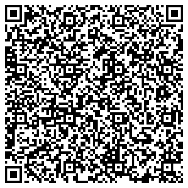 QR-код с контактной информацией организации Театр кукол КДЦ им. К.С.Станиславского