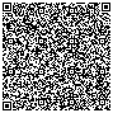 QR-код с контактной информацией организации Территориальный орган Федеральной
службы государственной статистики
по Новосибирской области (Кировский район)