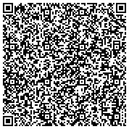 QR-код с контактной информацией организации Территориальное управление по Александровскому и Кизеловскому муниципальным районам