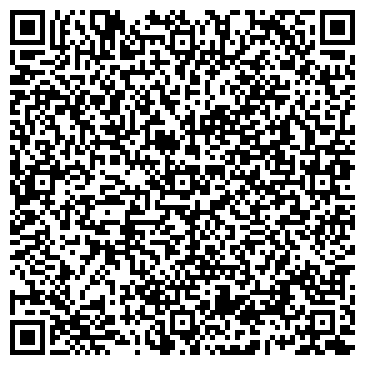 QR-код с контактной информацией организации Аткарский краеведческий музей