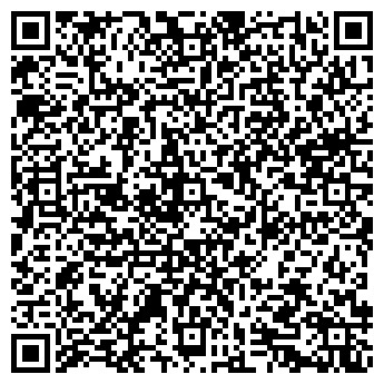 QR-код с контактной информацией организации ООО АВТОМАТИКА НКФ