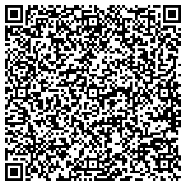 QR-код с контактной информацией организации МИРОВЫЕ СУДЬИ ВЕШКАЙМСКОГО РАЙОНА