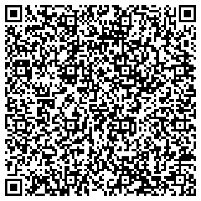 QR-код с контактной информацией организации Управление образования   Администрации муниципального образования «Павловский район»