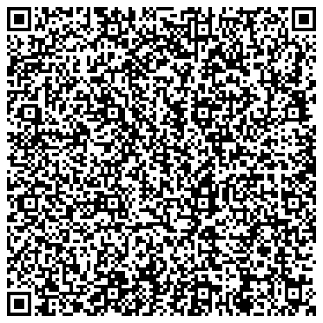 QR-код с контактной информацией организации Управление земельно-имущественных отношений и градостроительства администрации Чердынского городского округа