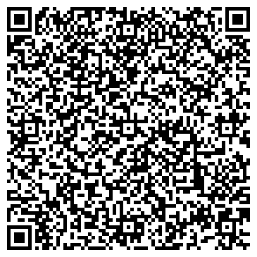 QR-код с контактной информацией организации СПБНЦ РАН АВТОТРАНСПОРТНОЕ ПРЕДПРИЯТИЕ