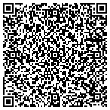 QR-код с контактной информацией организации АТОМ ЭНЕРГОТЕХНИКА, ООО