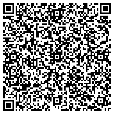 QR-код с контактной информацией организации ОАО НИИ Масштаб