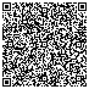QR-код с контактной информацией организации АО «Синтез-Кировец»