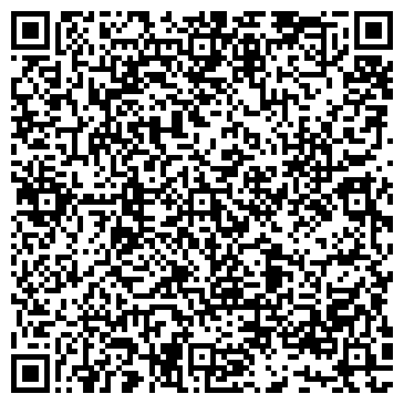 QR-код с контактной информацией организации НЕВСКАЯ ИНДУСТРИАЛЬНАЯ КОРПОРАЦИЯ