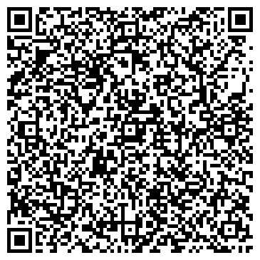 QR-код с контактной информацией организации ООО ПетроПерлит