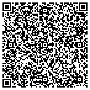 QR-код с контактной информацией организации МЕЖДУНАРОДНЫЕ АВИАПЕРЕВОЗКИ