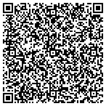 QR-код с контактной информацией организации СИТЦЕНАБИВНАЯ ФАБРИКА