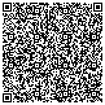 QR-код с контактной информацией организации Музей истории железнодорожного транспорта Калининградской железной дороги