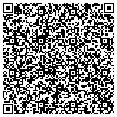 QR-код с контактной информацией организации Громовское сельское поселение