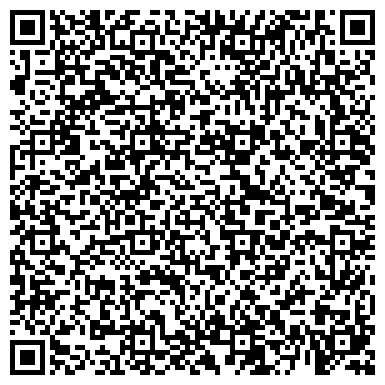 QR-код с контактной информацией организации МТУ Росфиннадзора в Алтайском крае