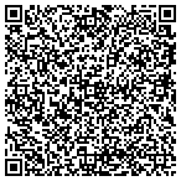 QR-код с контактной информацией организации ВСЁ ДЛЯ СКЛАДА