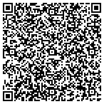 QR-код с контактной информацией организации БИБЛИОТЕКА ИМ. С. А. ЕСЕНИНА