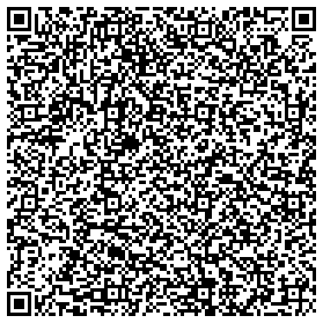 QR-код с контактной информацией организации Управление социальной политики Министерства социальной политики Свердловской области по городу Краснотурьинску