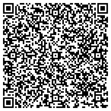 QR-код с контактной информацией организации МЕДИК ИНЖЕНЕРНО-ТЕХНИЧЕСКИЙ ЦЕНТР