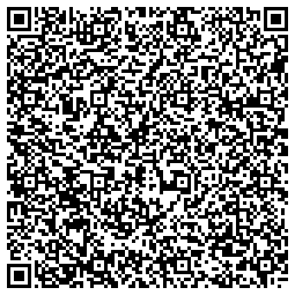 QR-код с контактной информацией организации АВТОТОРГСТРОЙ